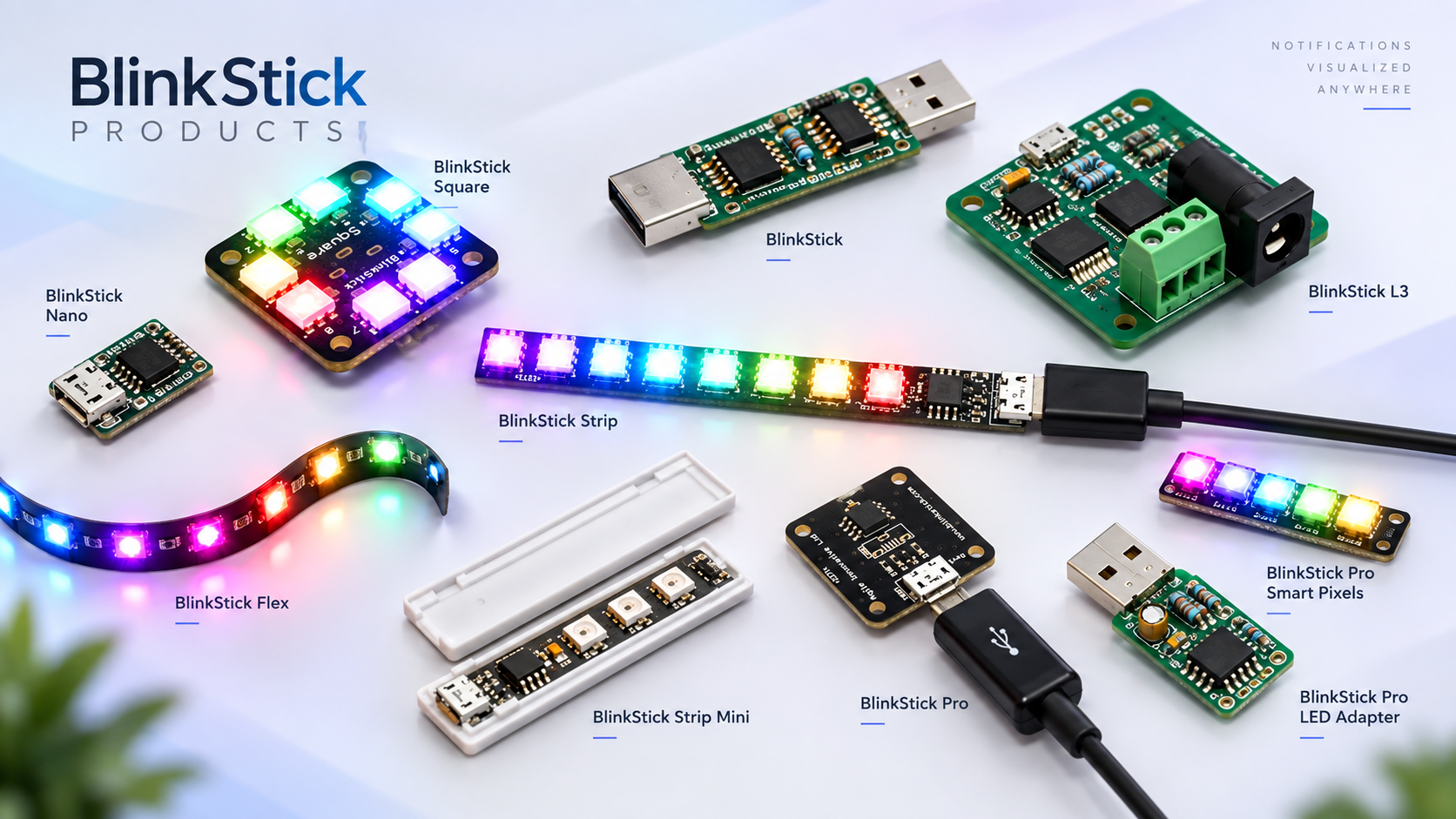 BlinkStick USB RGB LED Lights for Custom Slot Machine